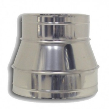 REDUCCION DINAK D/P M200-H300